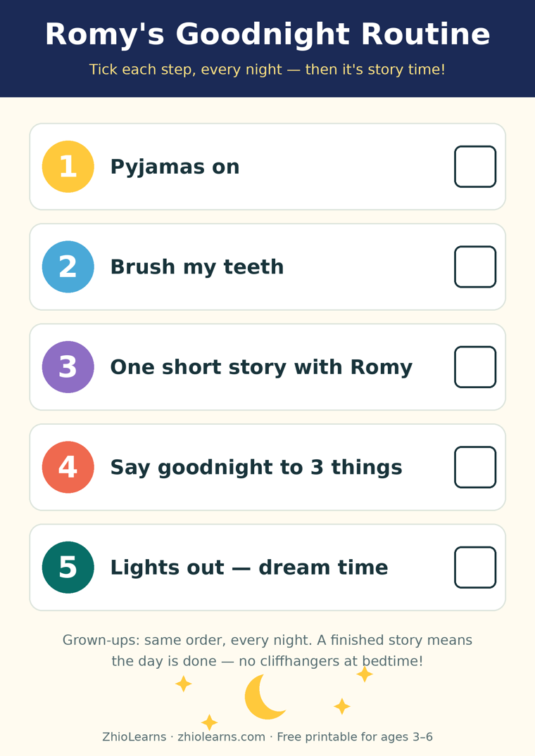Preview of Romy's Goodnight Routine printable chart